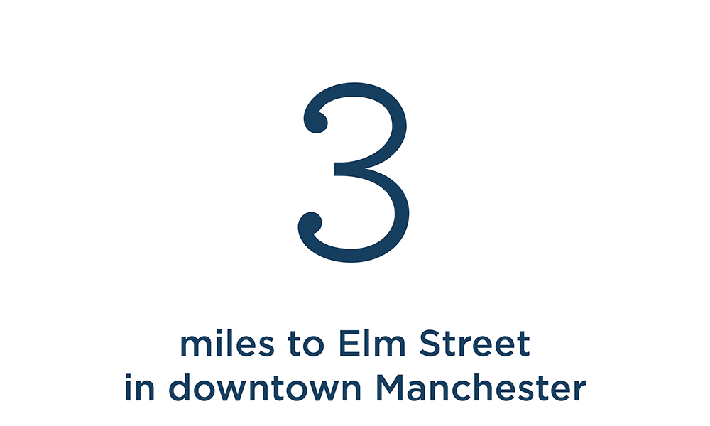 3 miles to downtown manchester
