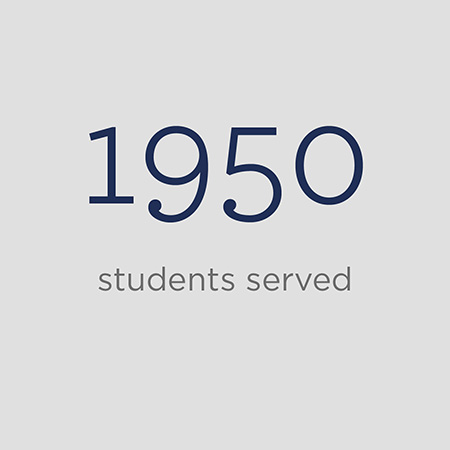 1950 students served