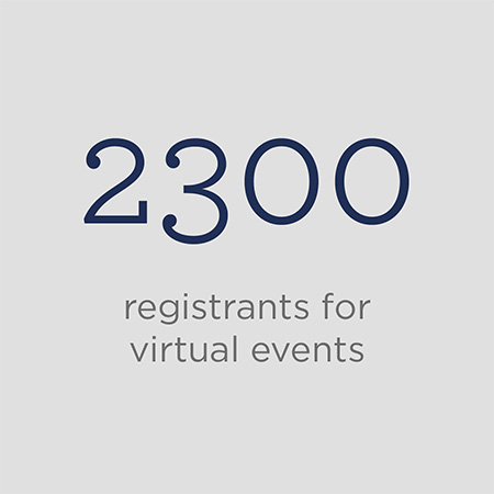 2300 registrants for virtual events
