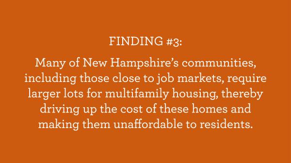 White text on orange background: FINDING #3:  Many of New Hampshire’s communities, including those close to job markets, require larger lots for multifamily housing, thereby driving up the cost of these homes and making them unaffordable to residents.