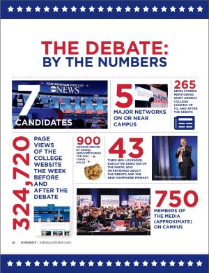 2020 Presidential Debate - By the Numbers